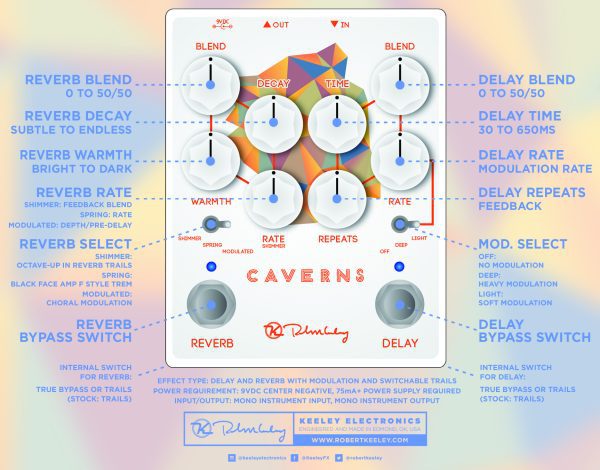 Keeley Caverns Delay/Reverb V2