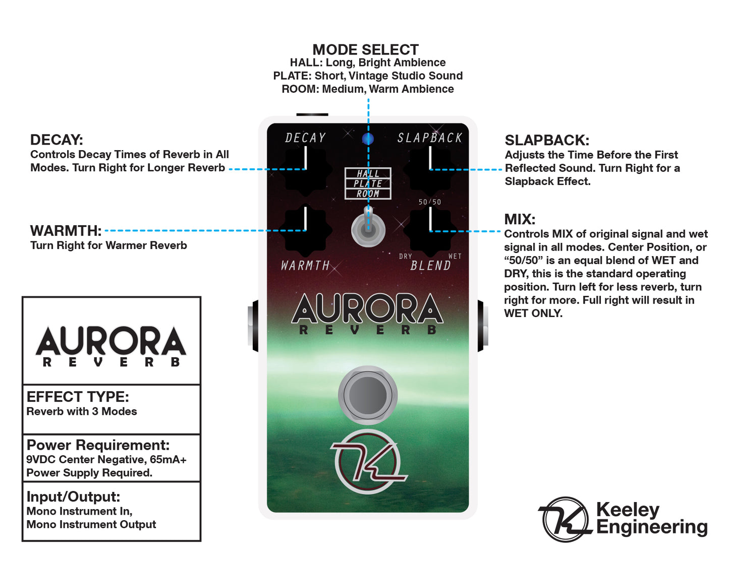 Keeley Aurora Digital Reverb