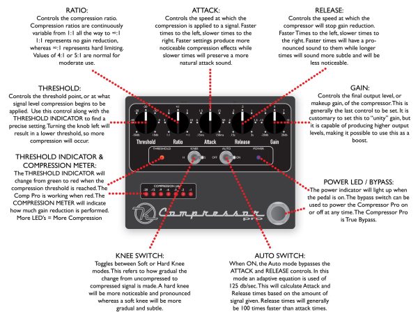 Keeley - Compressor Pro