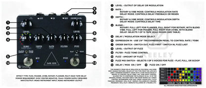 Keeley Electronics Dark Side Workstation
