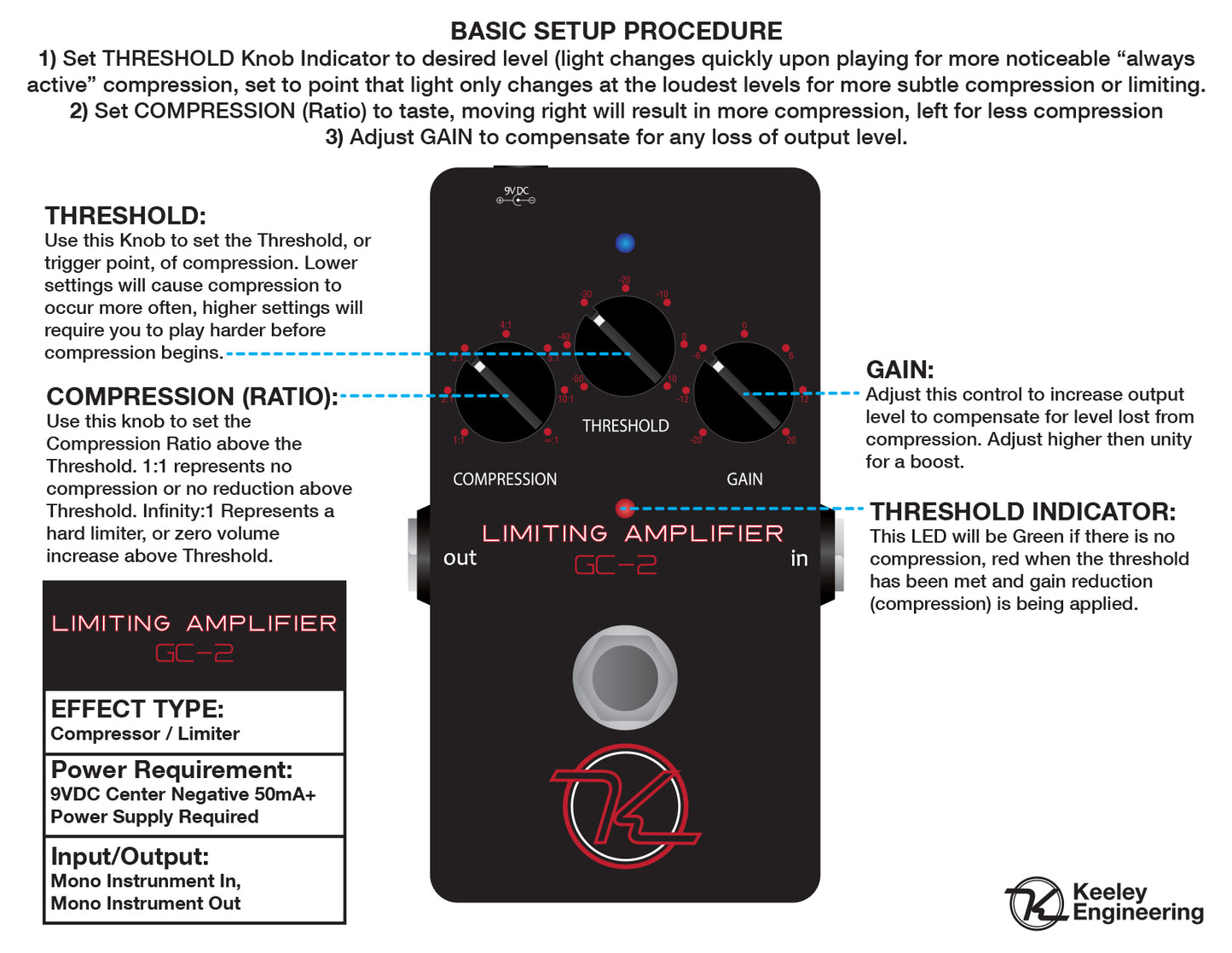Keeley GC-2 Limiting Amplifier