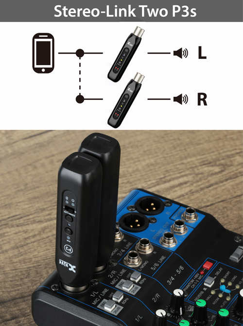 Xvive P3 Bluetooth Audio Receiver
