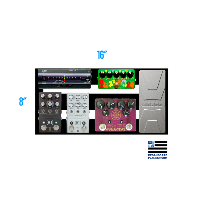 Pedaltrain
