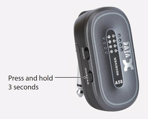 Xvive A58 Comlete Guitar Wireless System - Gray