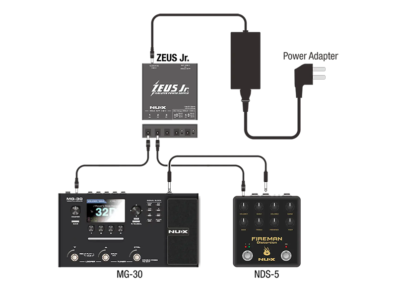 NUX Zeus Jr 6 Port Isolated Power Supply