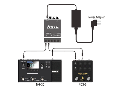 NUX Zeus Jr 6 Port Isolated Power Supply