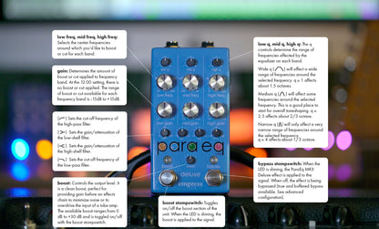  EMPRESS EFFECTS PARAEQ MK II KNOB AND FUNCTION BREAKDOWN AMP AND LIGHTS IN BACKGROUND DESCRIPTION OF KNOB FUNCTIONS FRONT VIEW PEDAL